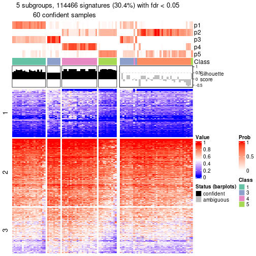 plot of chunk tab-node-02-get-signatures-4