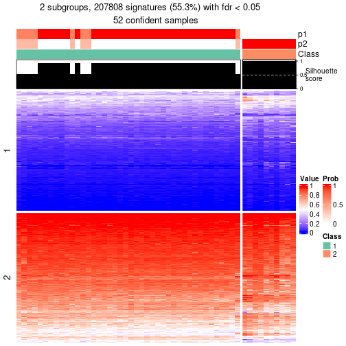 plot of chunk tab-node-03-get-signatures-1