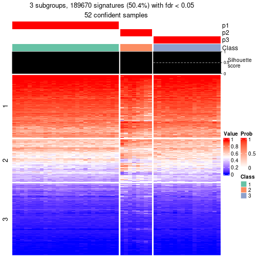 plot of chunk tab-node-03-get-signatures-2