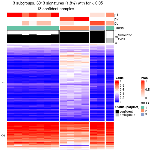 plot of chunk tab-node-031-get-signatures-2