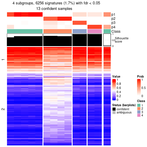 plot of chunk tab-node-031-get-signatures-3