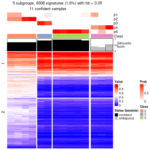 plot of chunk tab-node-031-get-signatures-4