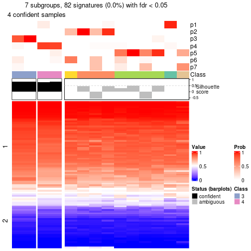 plot of chunk tab-node-031-get-signatures-6