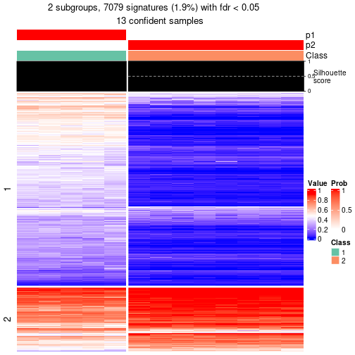 plot of chunk tab-node-033-get-signatures-1