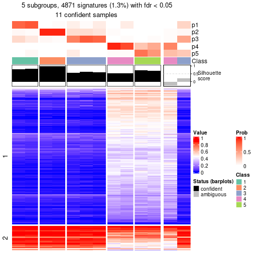 plot of chunk tab-node-033-get-signatures-4