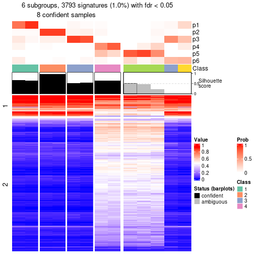 plot of chunk tab-node-033-get-signatures-5