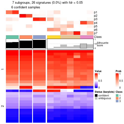 plot of chunk tab-node-033-get-signatures-6