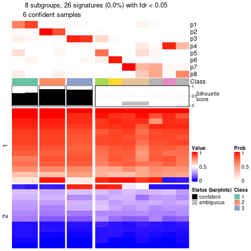 plot of chunk tab-node-033-get-signatures-7