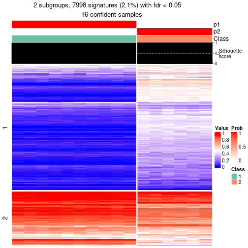 plot of chunk tab-node-034-get-signatures-1