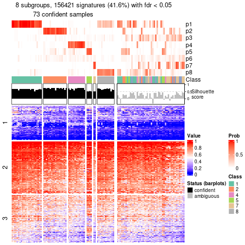 plot of chunk tab-node-04-get-signatures-7