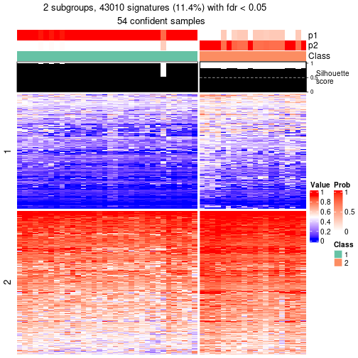 plot of chunk tab-node-041-get-signatures-1