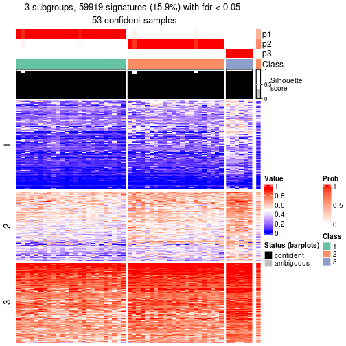 plot of chunk tab-node-041-get-signatures-2