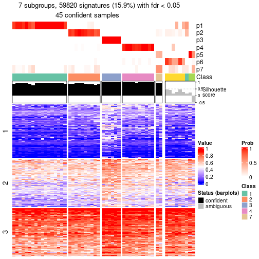 plot of chunk tab-node-041-get-signatures-6