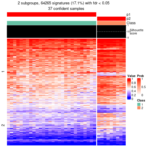 plot of chunk tab-node-042-get-signatures-1