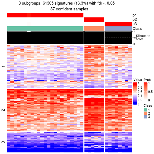 plot of chunk tab-node-042-get-signatures-2