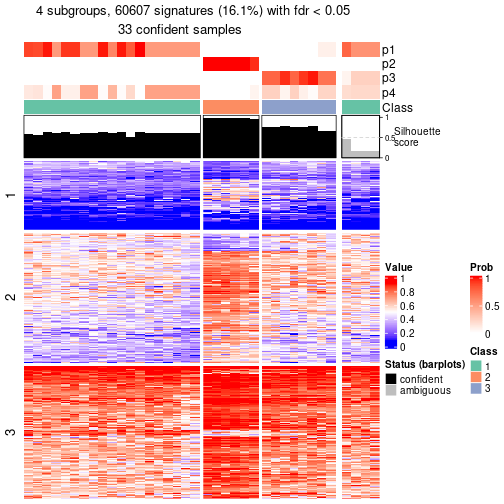 plot of chunk tab-node-042-get-signatures-3