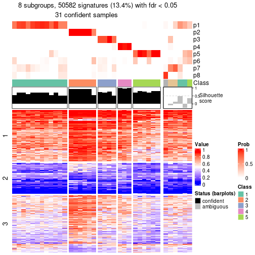 plot of chunk tab-node-042-get-signatures-7