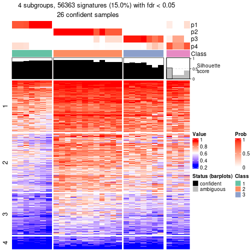 plot of chunk tab-node-043-get-signatures-3