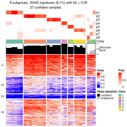 plot of chunk tab-node-043-get-signatures-7