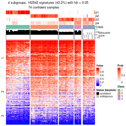 plot of chunk tab-node-05-get-signatures-3