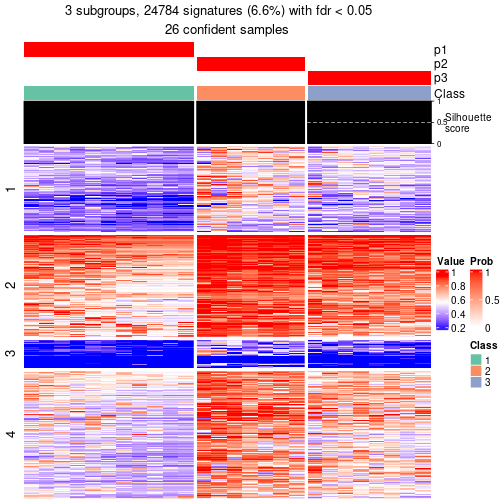 plot of chunk tab-node-051-get-signatures-2