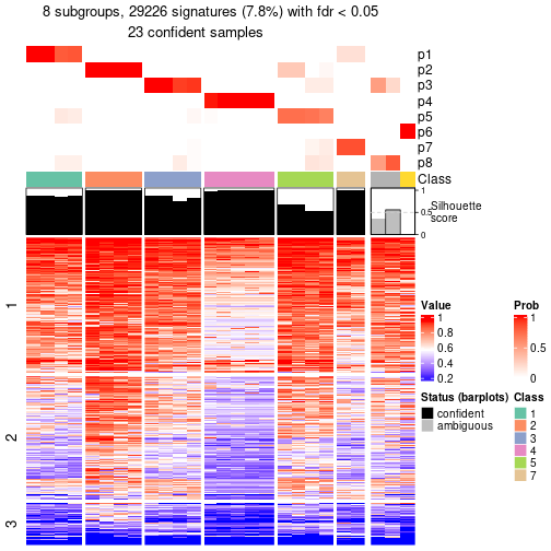 plot of chunk tab-node-051-get-signatures-7