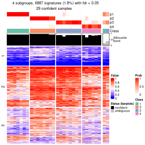 plot of chunk tab-node-053-get-signatures-3