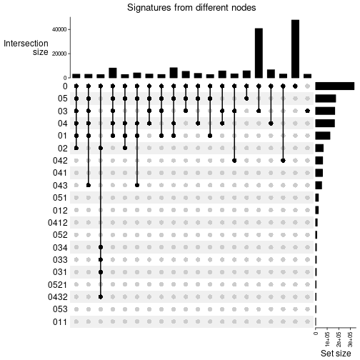 plot of chunk unnamed-chunk-24