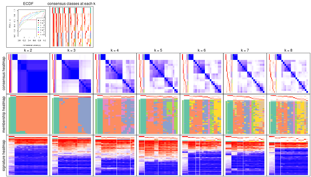 plot of chunk node-01-collect-plots