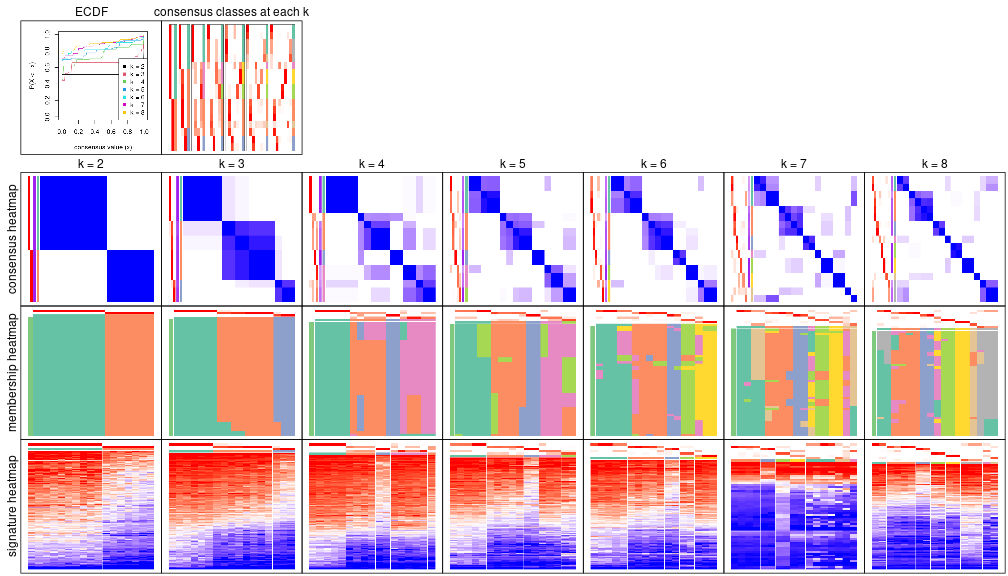 plot of chunk node-012-collect-plots