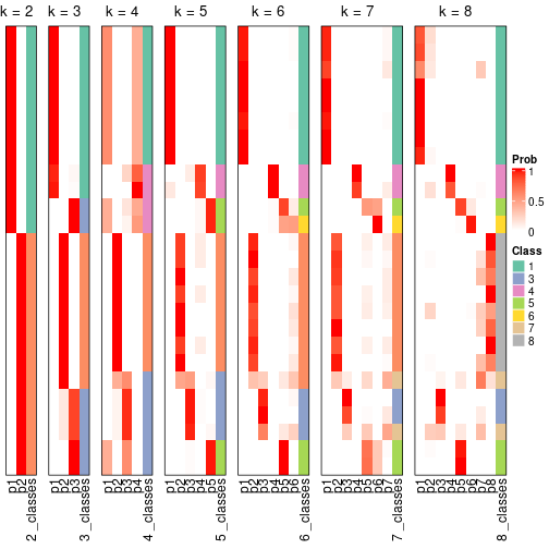 plot of chunk node-02-collect-classes