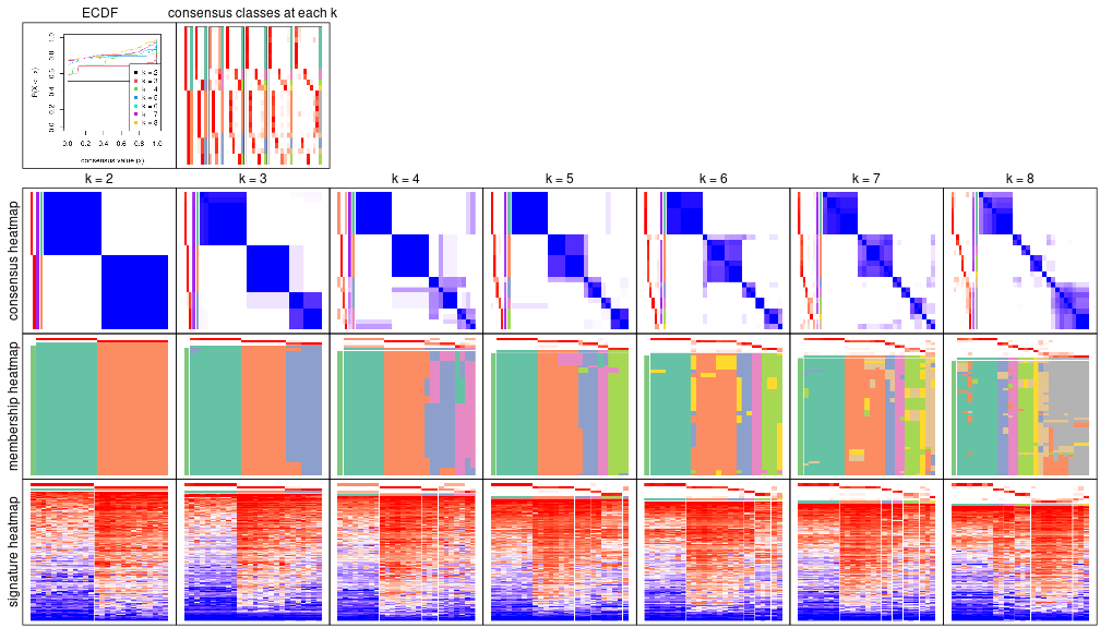 plot of chunk node-02-collect-plots