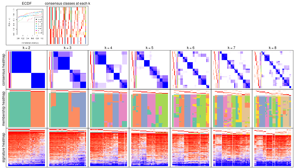 plot of chunk node-03-collect-plots