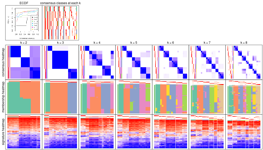 plot of chunk node-031-collect-plots