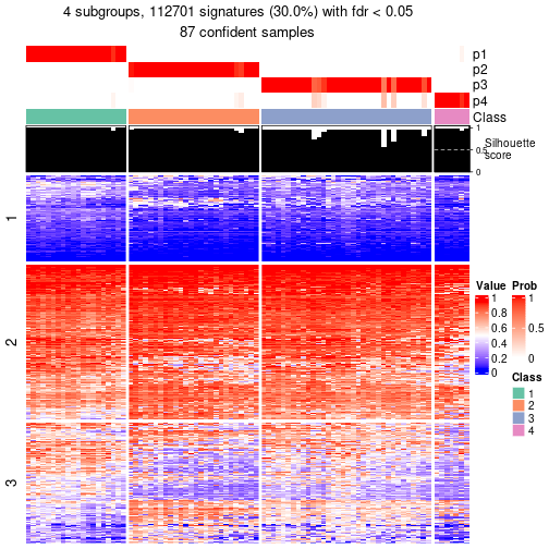 plot of chunk tab-node-0-get-signatures-3