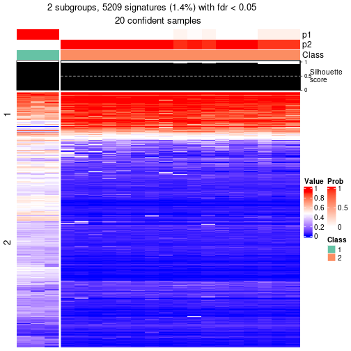 plot of chunk tab-node-01-get-signatures-1