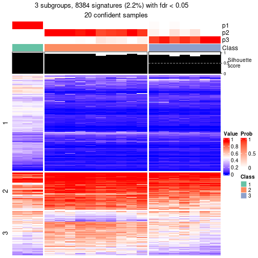 plot of chunk tab-node-01-get-signatures-2