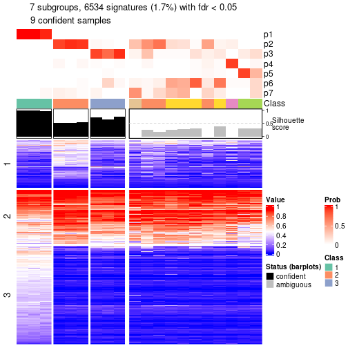 plot of chunk tab-node-01-get-signatures-6