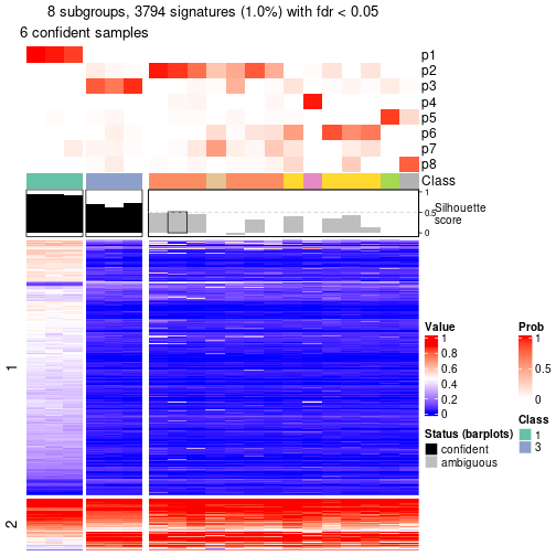 plot of chunk tab-node-01-get-signatures-7