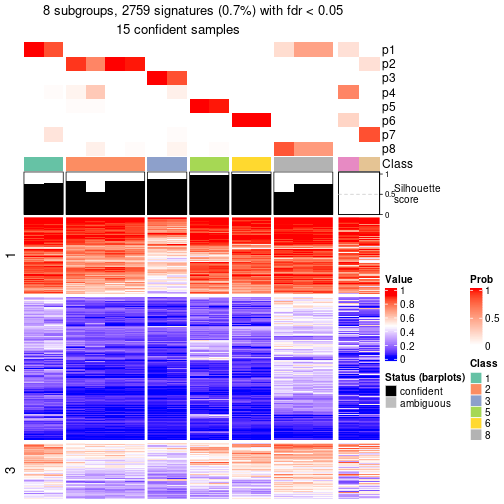 plot of chunk tab-node-012-get-signatures-7