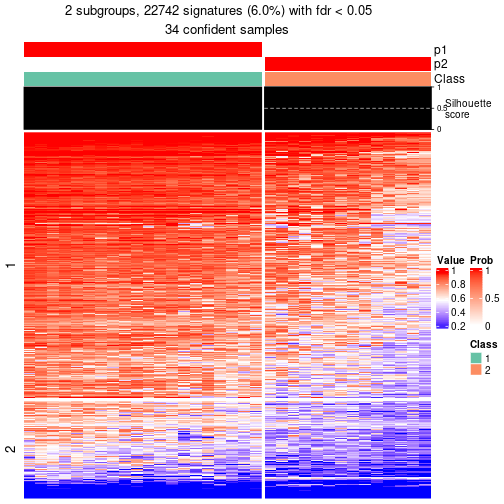 plot of chunk tab-node-03-get-signatures-1