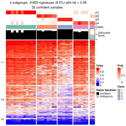 plot of chunk tab-node-03-get-signatures-3