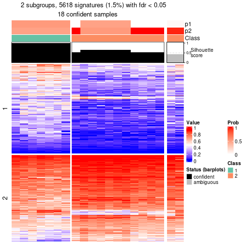 plot of chunk tab-node-031-get-signatures-1