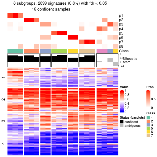 plot of chunk tab-node-031-get-signatures-7