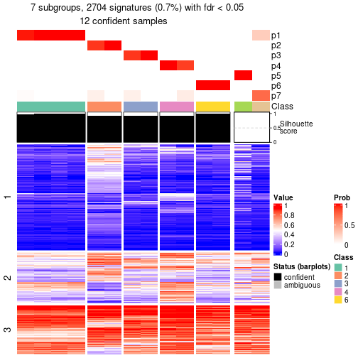 plot of chunk tab-node-032-get-signatures-6