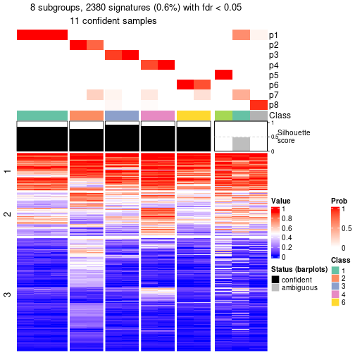 plot of chunk tab-node-032-get-signatures-7