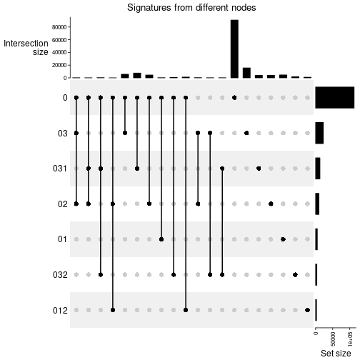 plot of chunk unnamed-chunk-24