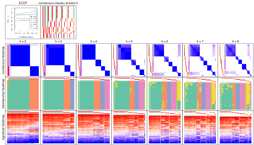 plot of chunk node-03-collect-plots