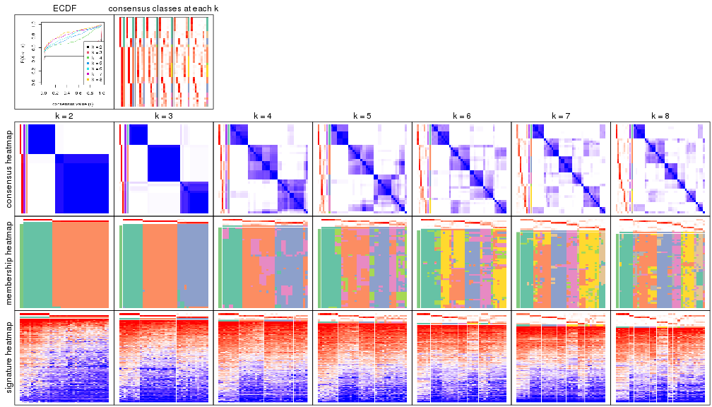 plot of chunk node-04-collect-plots