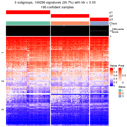 plot of chunk tab-node-0-get-signatures-2